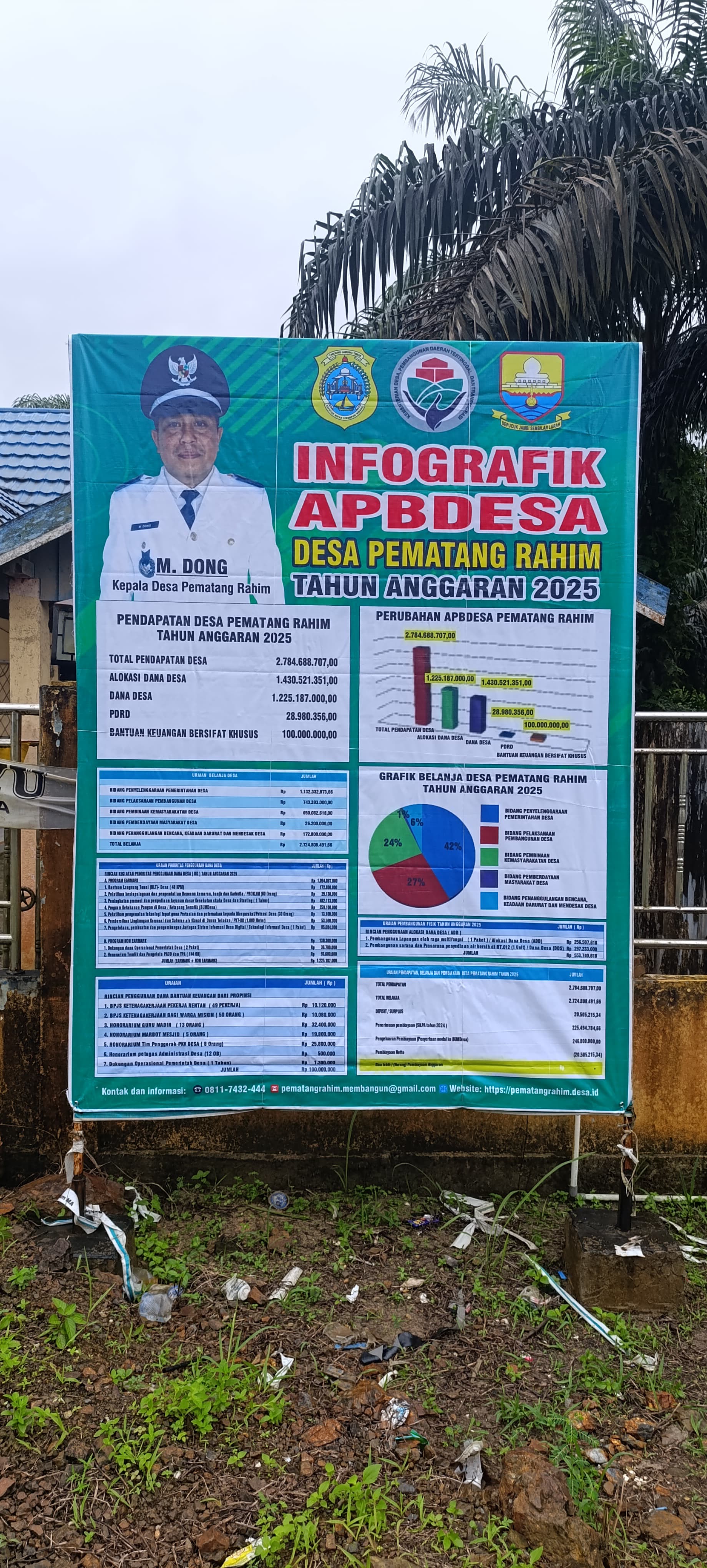 INFO_GRAFIK_APBDESA_AWAL_2025